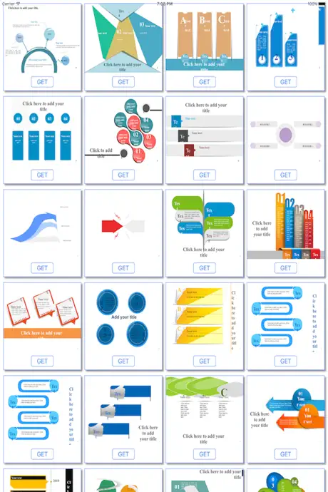 Chart for Keynote