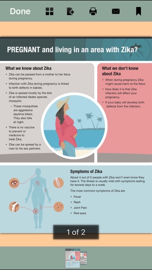 Zika Virus - Pregnancy, Symptoms and Sex(圖1)-速報App