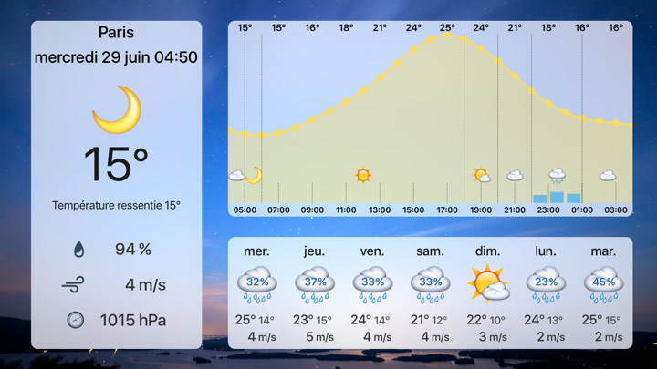 Screenshot #1 pour Weather TV - Météo Locale