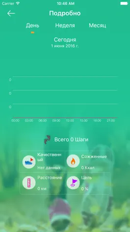 Game screenshot Good band apk
