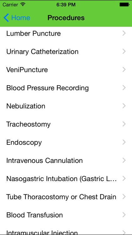 Medical and Surgical Procedures Free