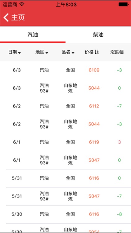 隆众油联 screenshot-4