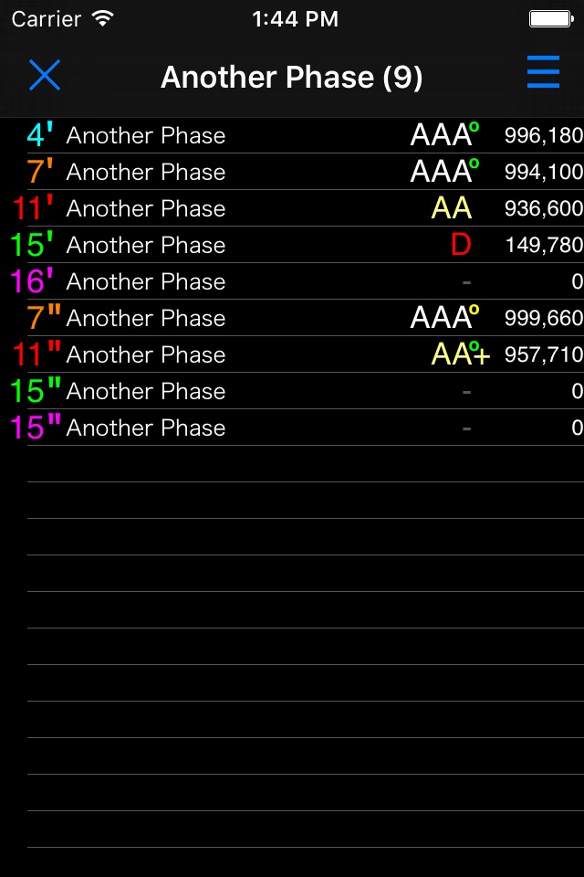 DDR Score Manager A screenshot 4