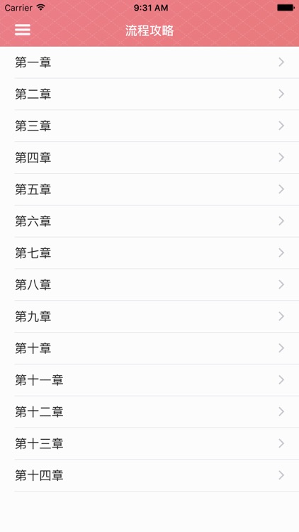 攻略秘籍For神秘海域4 screenshot-4