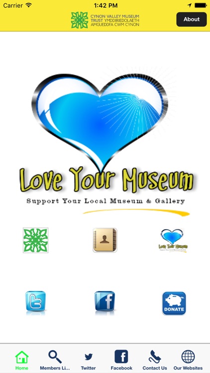 Love Your Museum