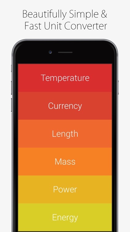 Convoto - Best Unit & Currency Converter and Calculator screenshot-0