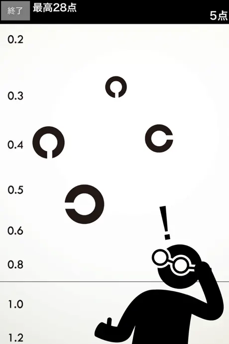 視力ゲーム