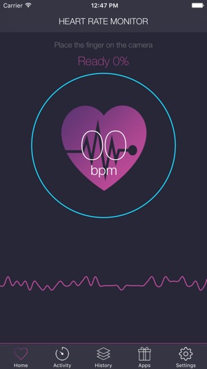 HeartBeating & Heart Beats - Monitor Irr