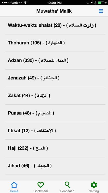 Muwatha' Malik