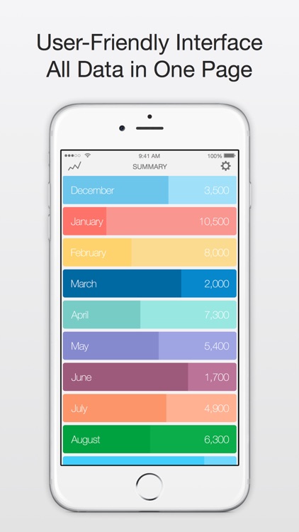 Money Management App - Budget Planner & Savings Calculator in one place screenshot-4