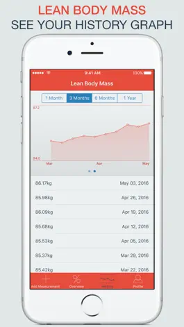 Game screenshot FatKit - Body Fat and Lean Body Mass Calculator apk