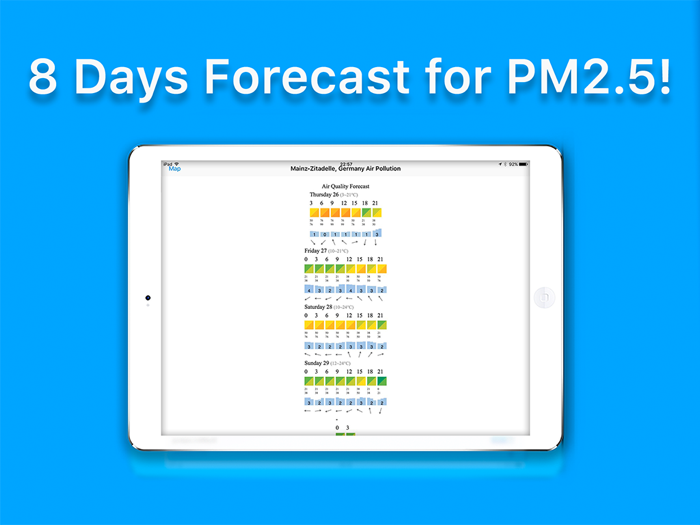 Air Quality Index – International PM-Pollution