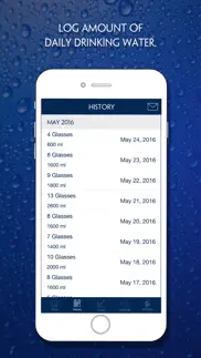 daily water - water reminder & counter iphone screenshot 4