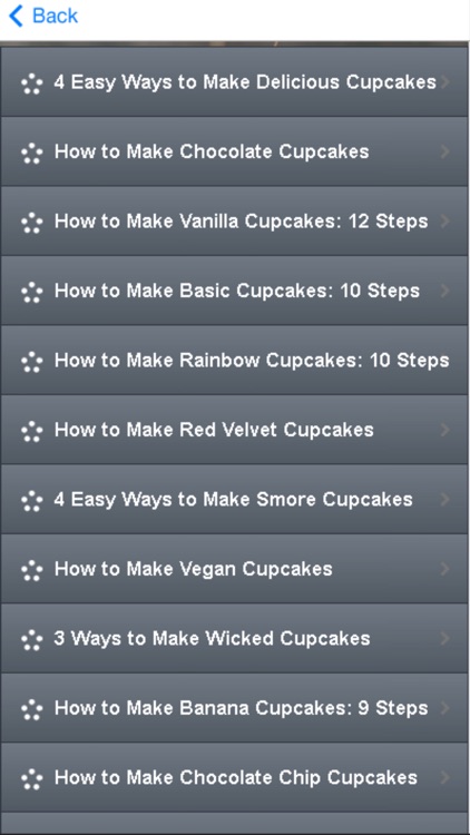 Easy Cupcake Recipes - Learn How to Make Cupcake