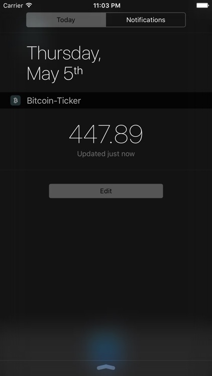 Bitcoin-Ticker