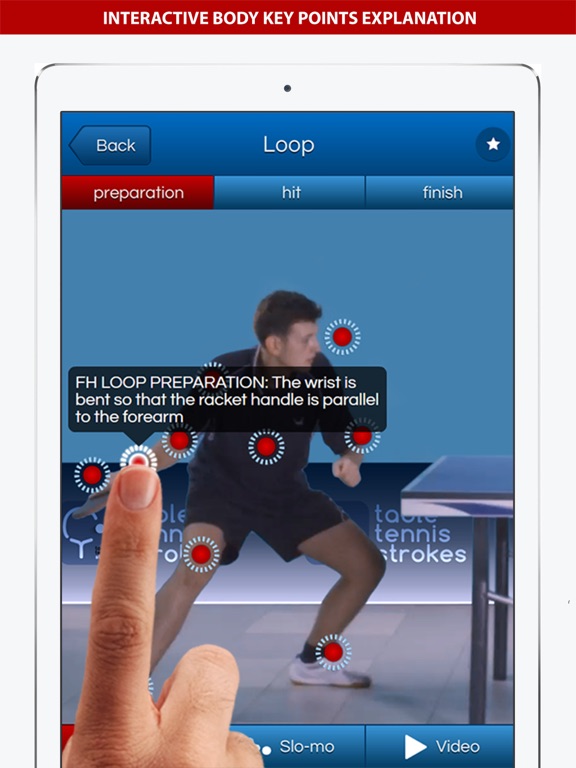 Screenshot #4 pour Table Tennis Strokes