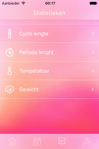 Woman App Pro - Female cycle calendar screenshot 4
