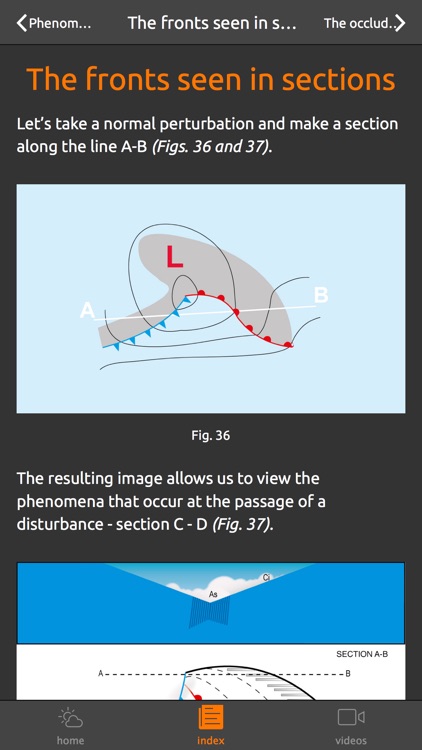 Marine meteorology