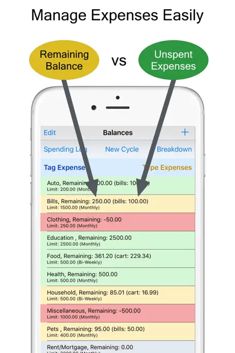 Expense Scout: Expense Planner