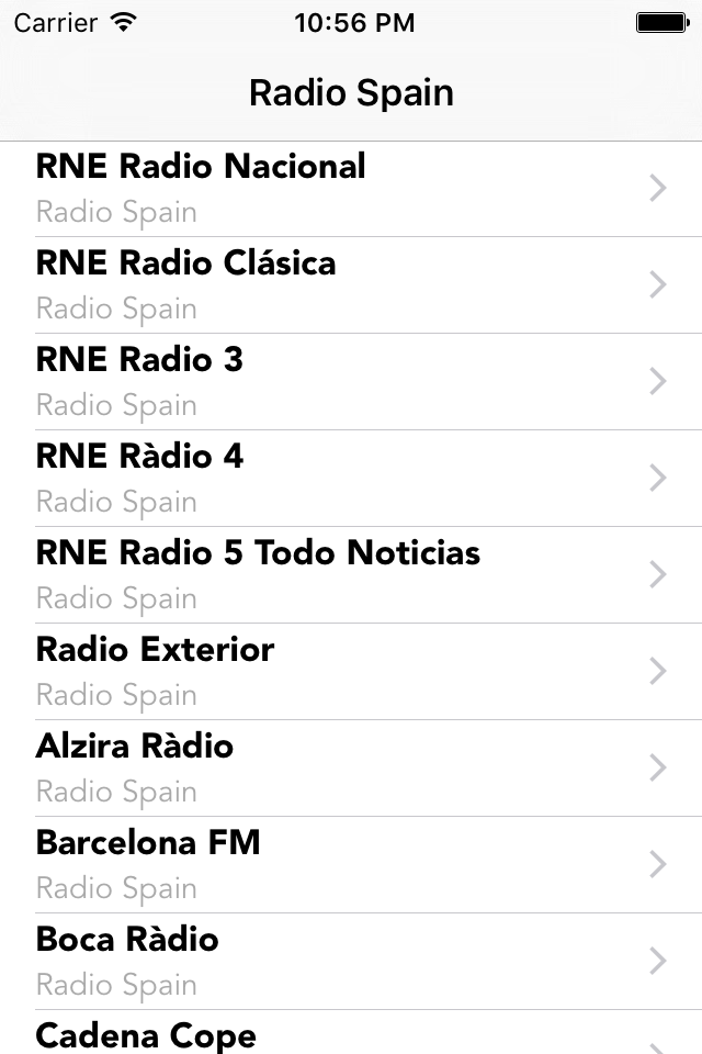 Radio Spain Online Rádio Radios de España FM