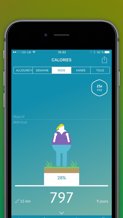 Screenshot #2 pour Compteur de calories/pas