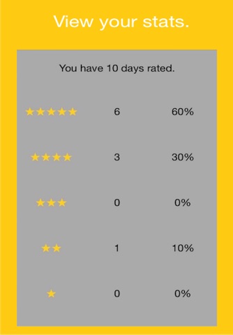 My Day Rating screenshot 4