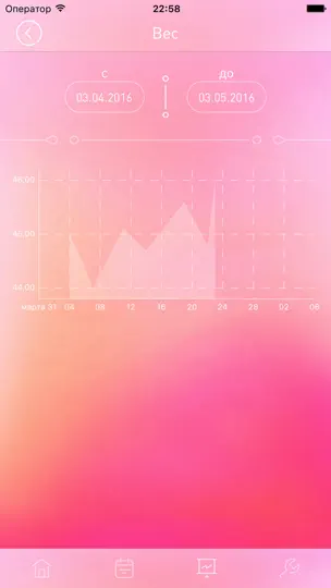 Скриншот Woman App - Женский календарь месячных на iPhone 3