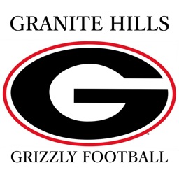 Granite Hills Grizzly Football