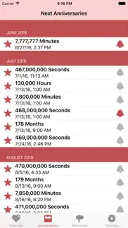 relationship calculator lite iphone images 2
