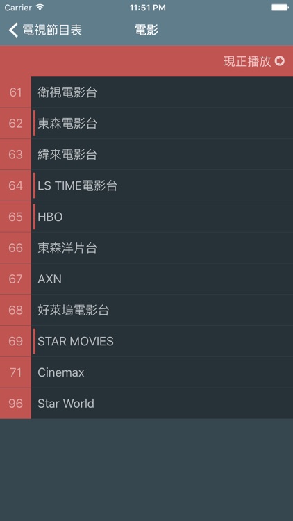 電影時刻 MovieTime screenshot-3