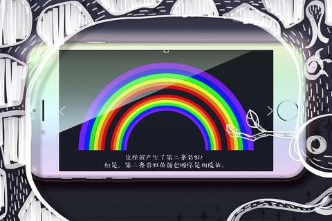 给宝宝讲光学 screenshot 4