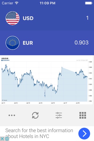 Easy Currency Converter DG screenshot 3