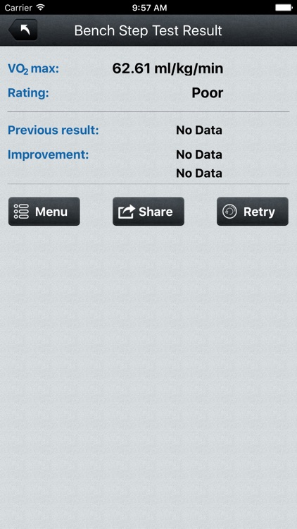 Endurance & Aerobic Bench Step Test Assessment