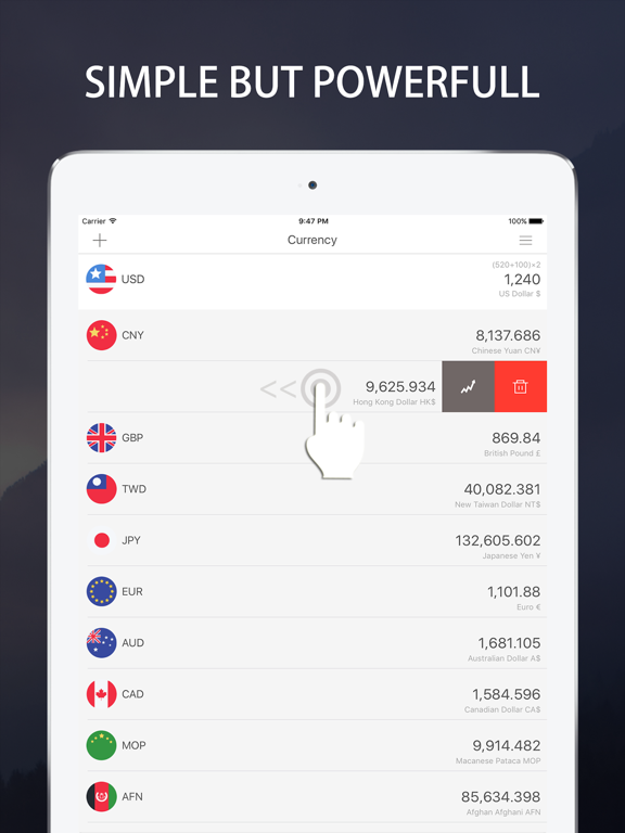Currency Rate Converter - Free Currencies Exchange Calculator iPad screenshot