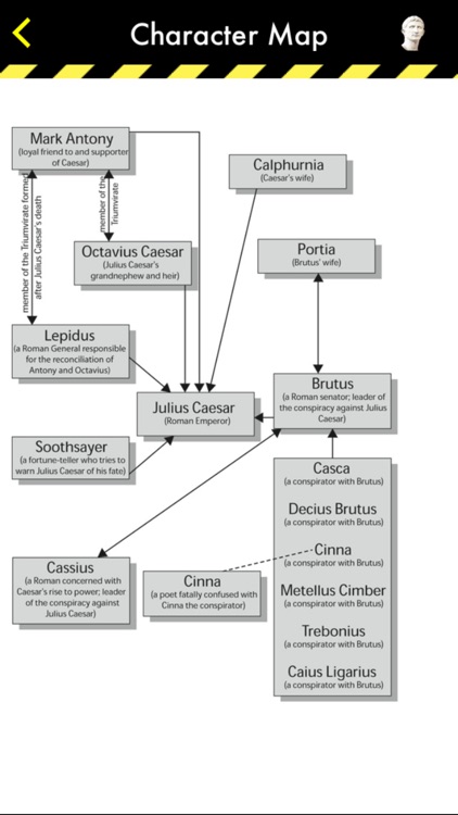 Julius Caesar - CliffsNotes screenshot-3