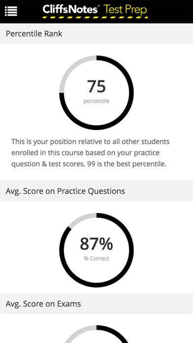 CliffsNotes Test Prepのおすすめ画像5