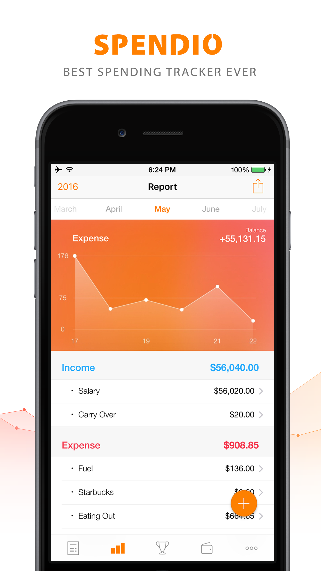 Spendio - Spending Tracker for iPhone & Apple Watch