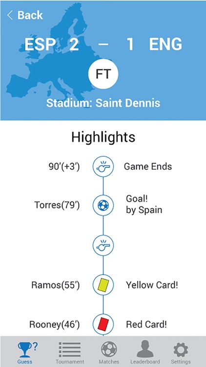 Euro Guess screenshot-4