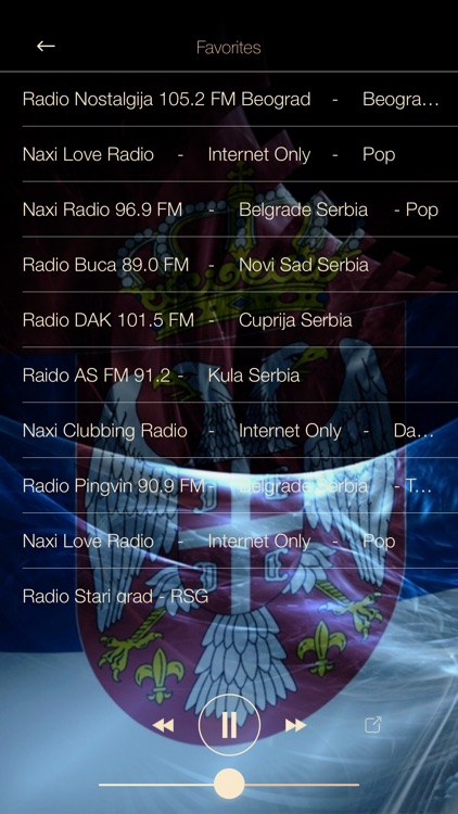 Serbian Music ONLINE Radio screenshot-3