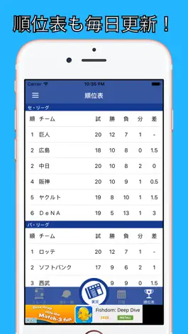 Game screenshot 獅子ファン（プロ野球ファン for 埼玉西武ライオンズ） apk