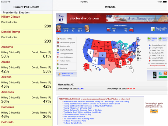 Screenshot #4 pour Electoral Vote Polls