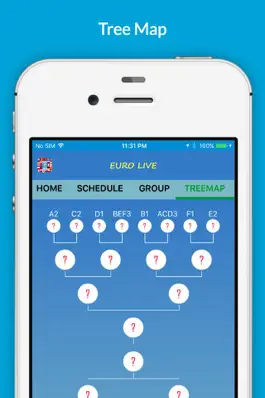 Game screenshot Euro Live hack