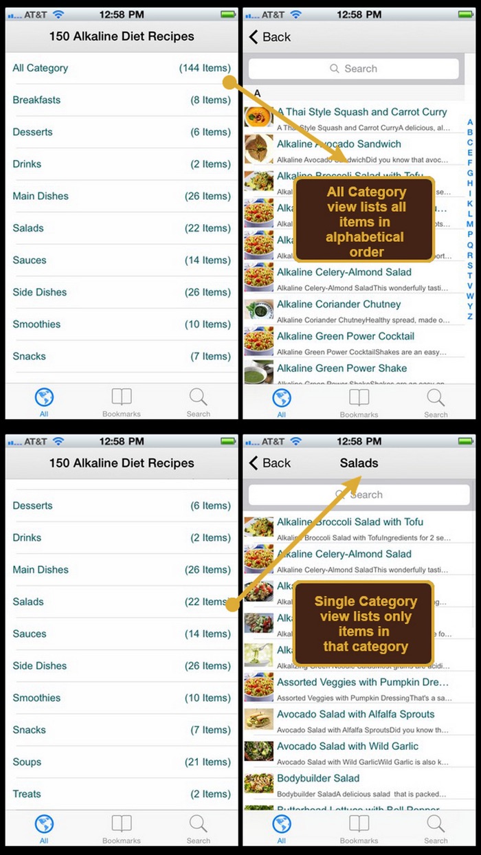 Alkaline Diet Recipes Plus