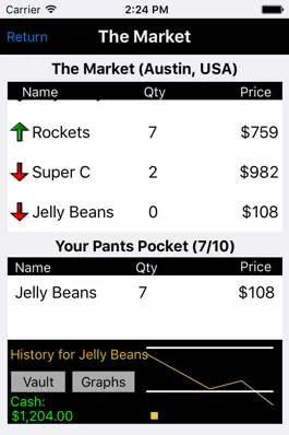 Game screenshot A Candy Empire apk