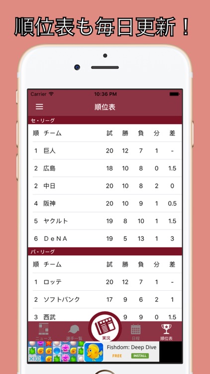 犬鷲ファン for 東北楽天ゴールデンイーグルス screenshot-3