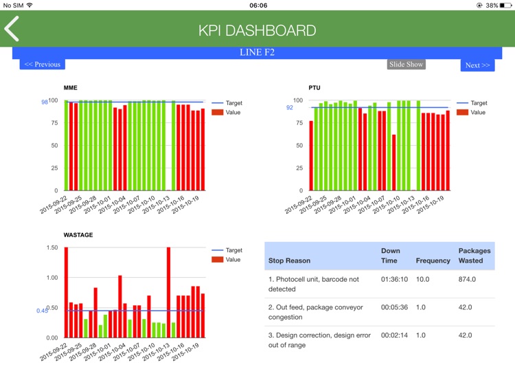 DOT Kit screenshot-3