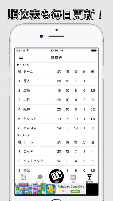 Screenshot #2 pour 鴎ファン（プロ野球ファン for 千葉ロッテマリーンズ）