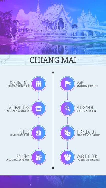 Chiang Mai Travel Guide
