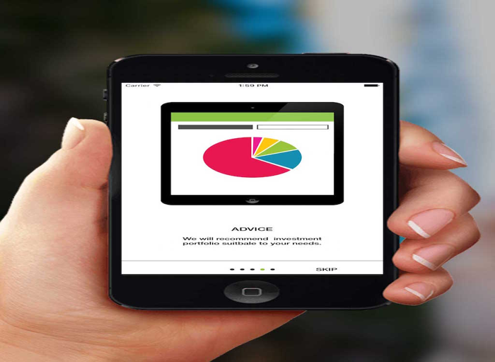 RoboAdviso – Mutual Fund SIP