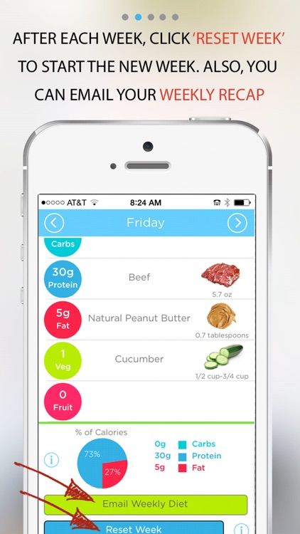 Bodybuilding Diet